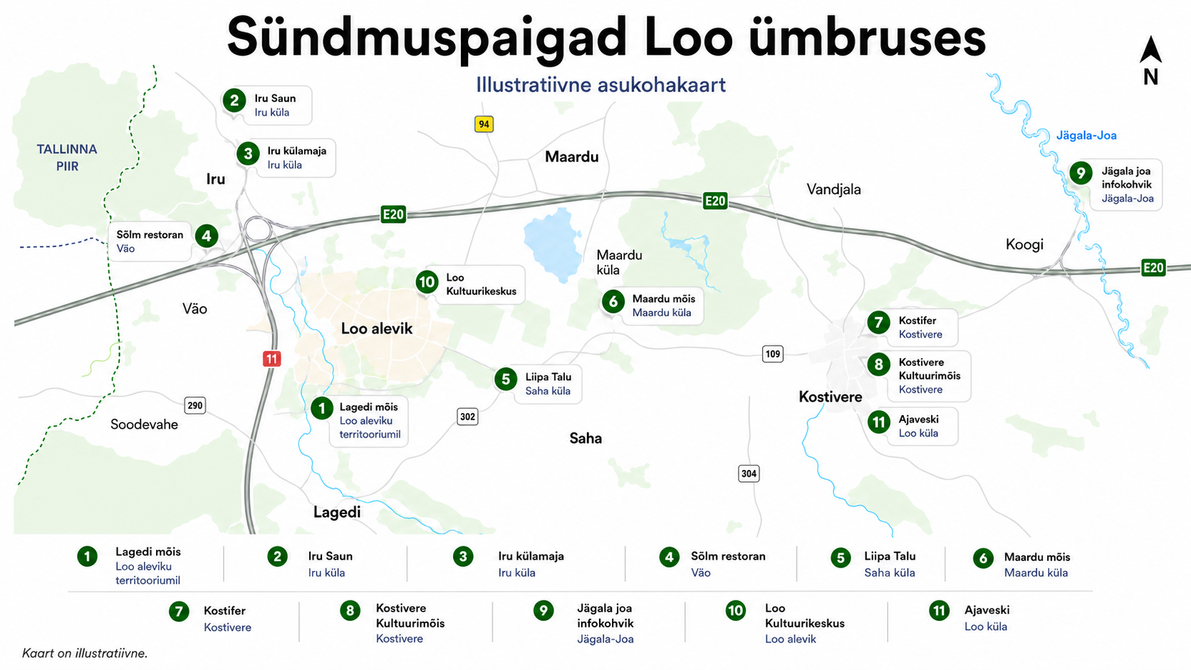 Illustratiivne kaart Loo ümbruse sündmuspaikadest